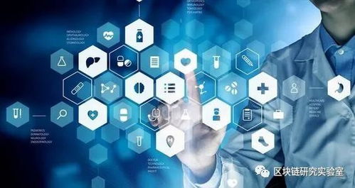 區(qū)塊鏈研究實(shí)驗(yàn)室指南 如何輕松在區(qū)塊鏈網(wǎng)絡(luò)上開發(fā)一款DApp